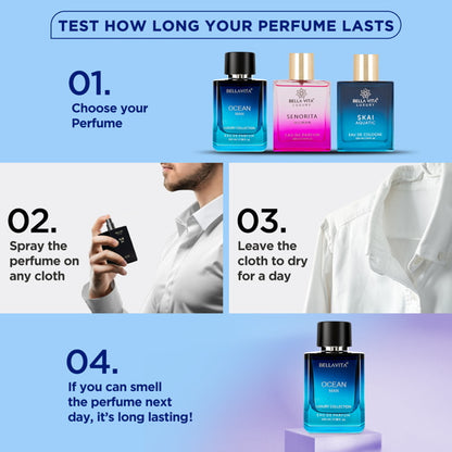 perfume for travel