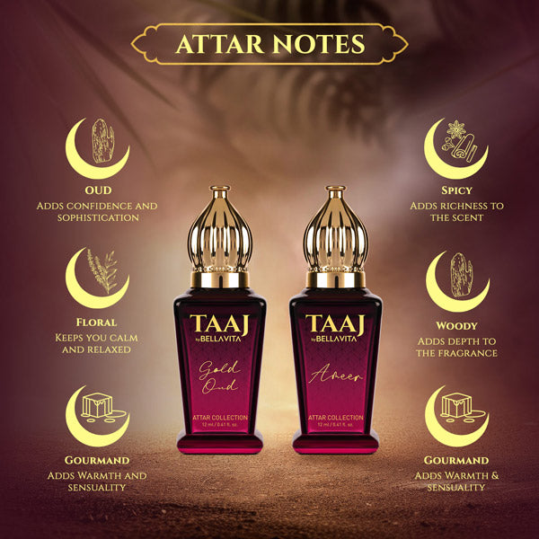 Purely Majestic Attar Combo - 2 x 12ml