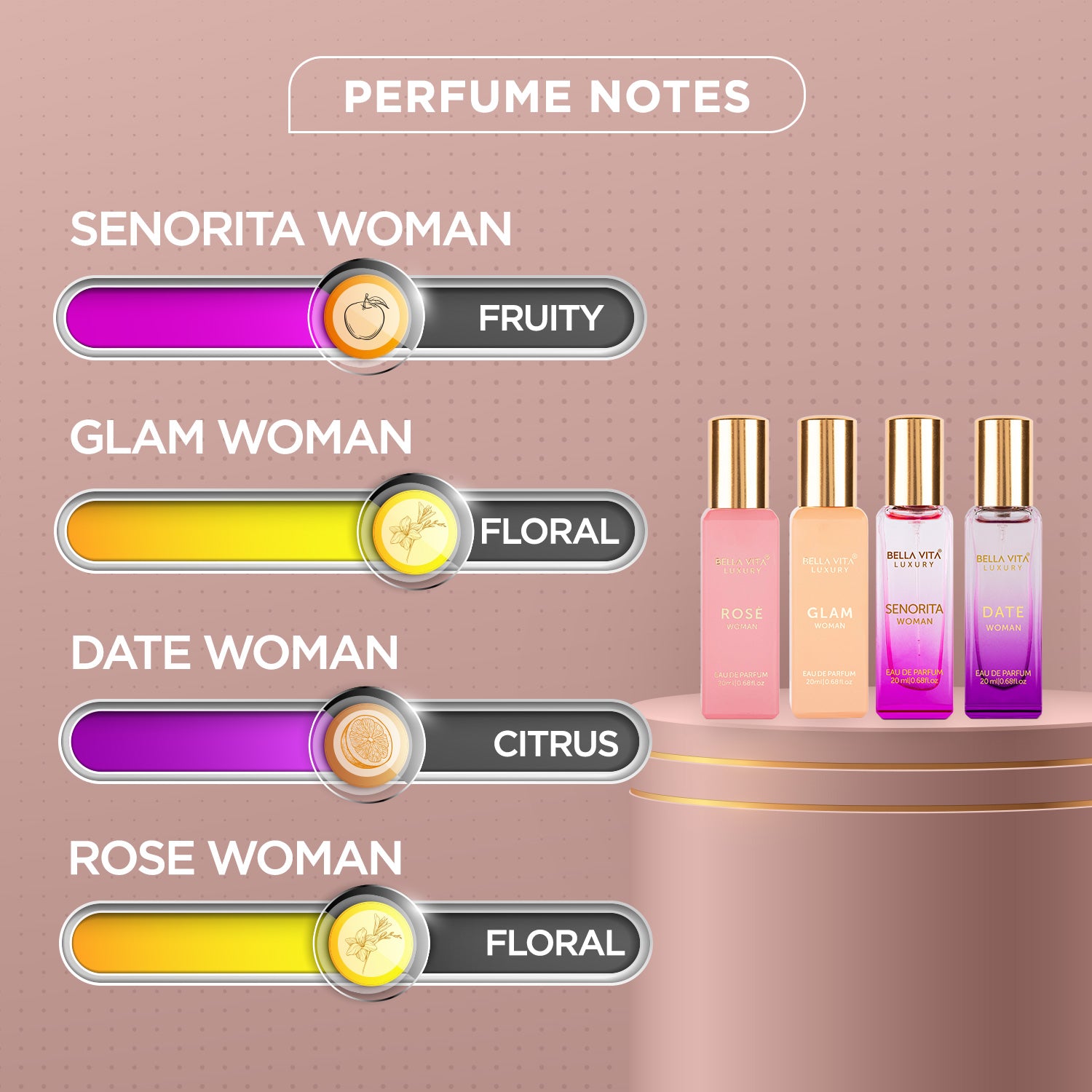 Luxury Perfume Gift Set For Women - 4 x 20mls