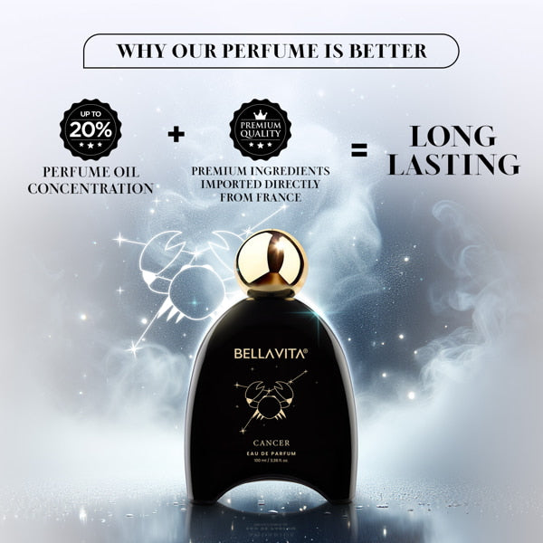 Cancer Perfume - 100ml