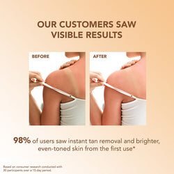 Party Perfect 2-in-1 Detan Body Wash - 200ml