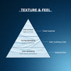 text