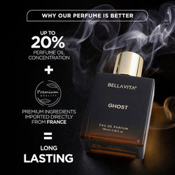 Ghost Perfume - 100ml