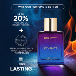 Dynamite Perfume - 100ml