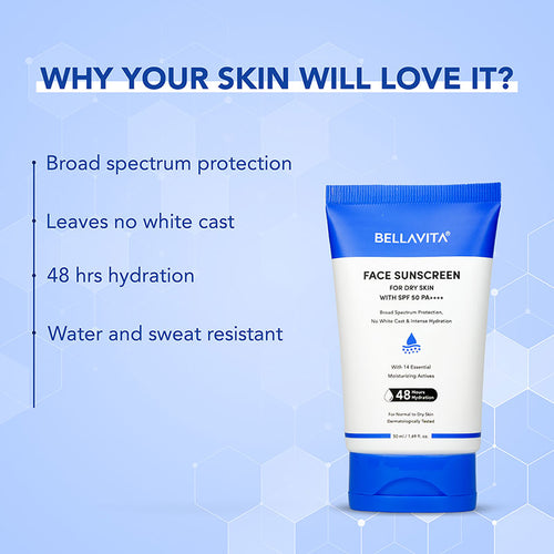 Water Based Sunscreen SPF 50 PA++++ - 50ml
