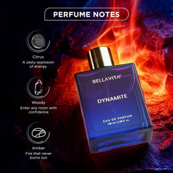 Dynamite Perfume - 100ml