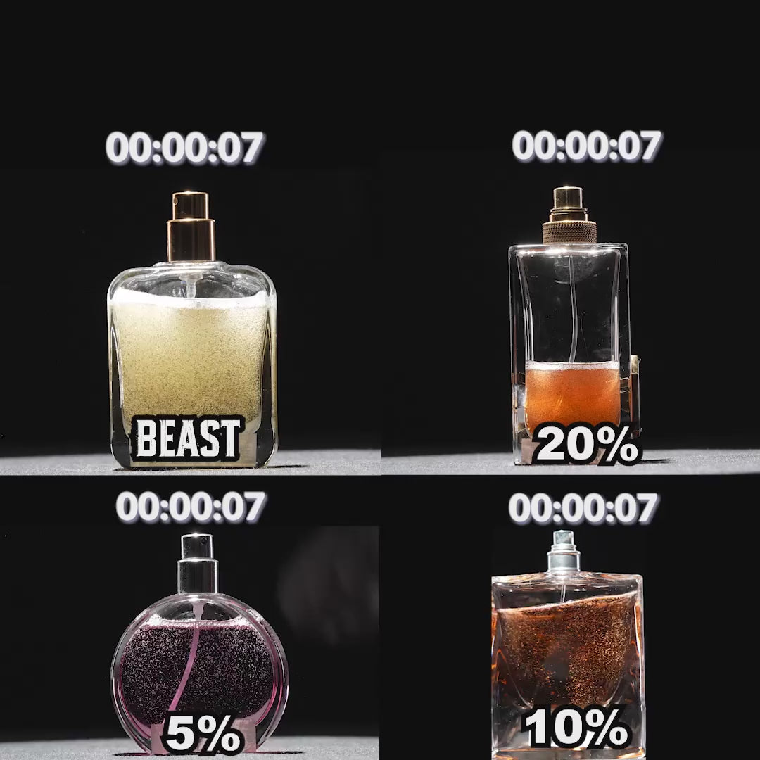 Beast Mode Perfume Gift Set for Men | 12 hr+ long lasting | 3 x 20ml