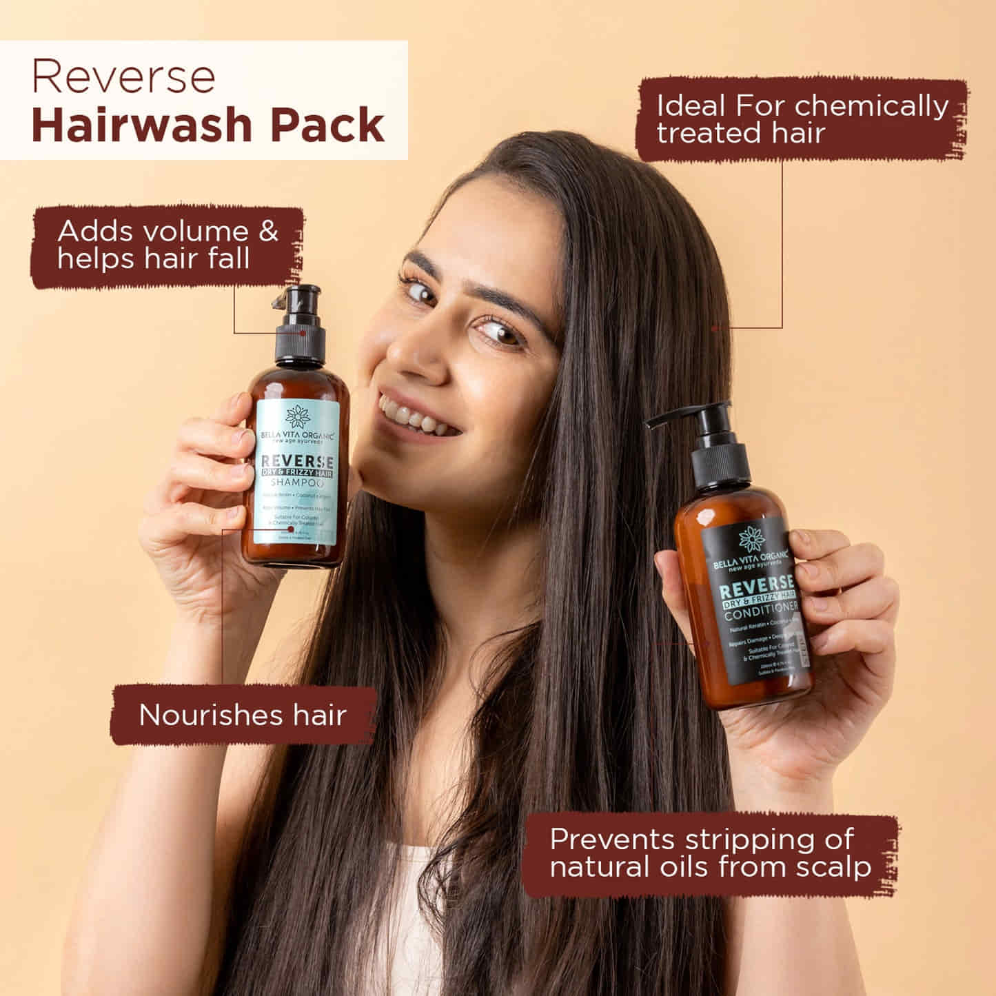 Reverse Hairwash Pack of Conditioner & Shampoo, 200ml Each