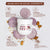 Growth Protein Hair Mask, 200gm