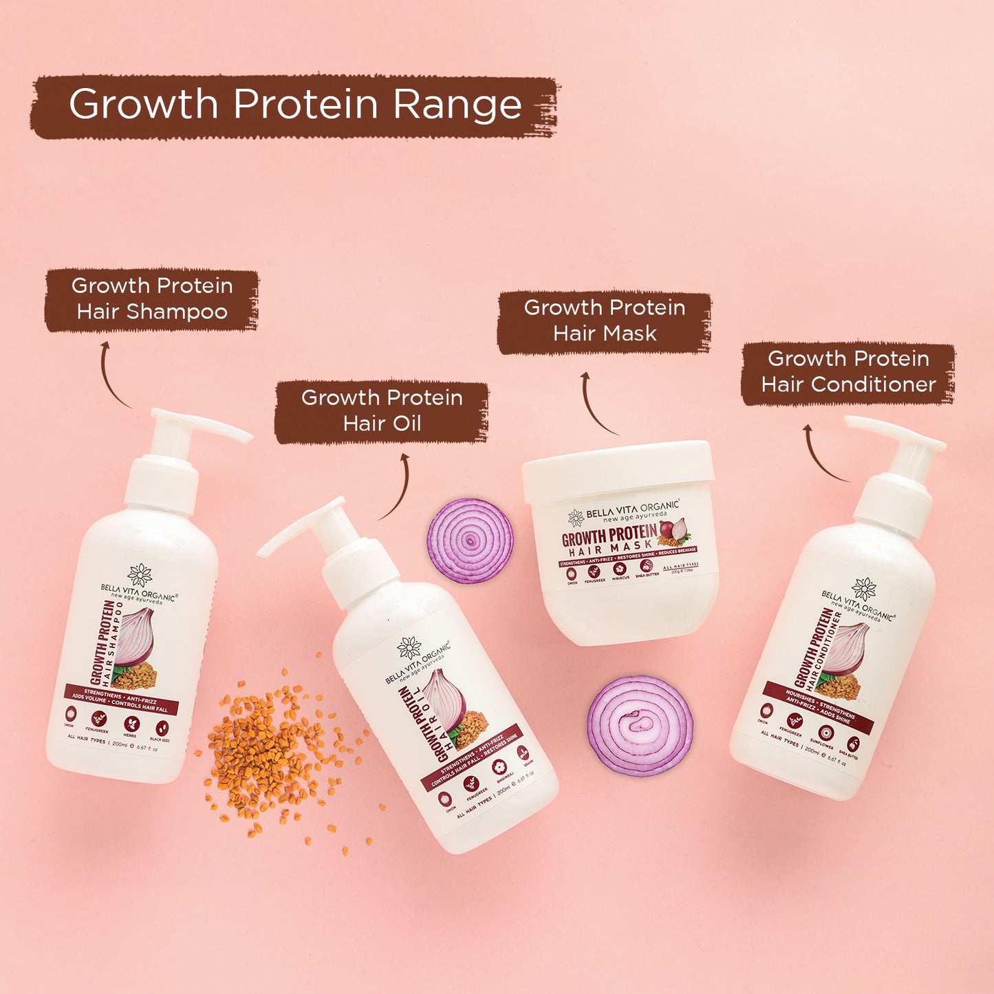 Growth Protein Hair Mask, 200gm