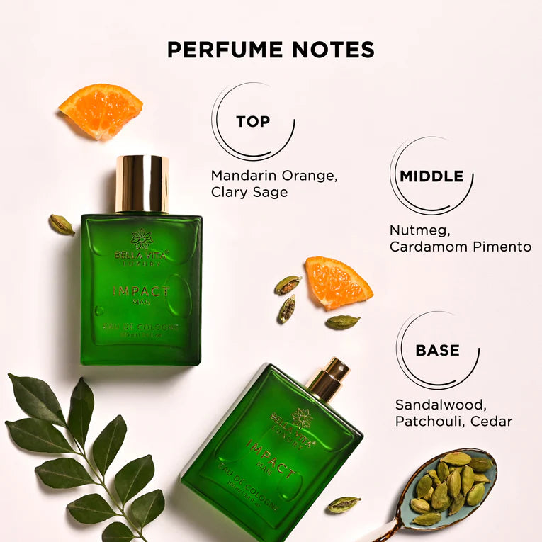 Refreshing You Perfume Combo - 5 x 100ml